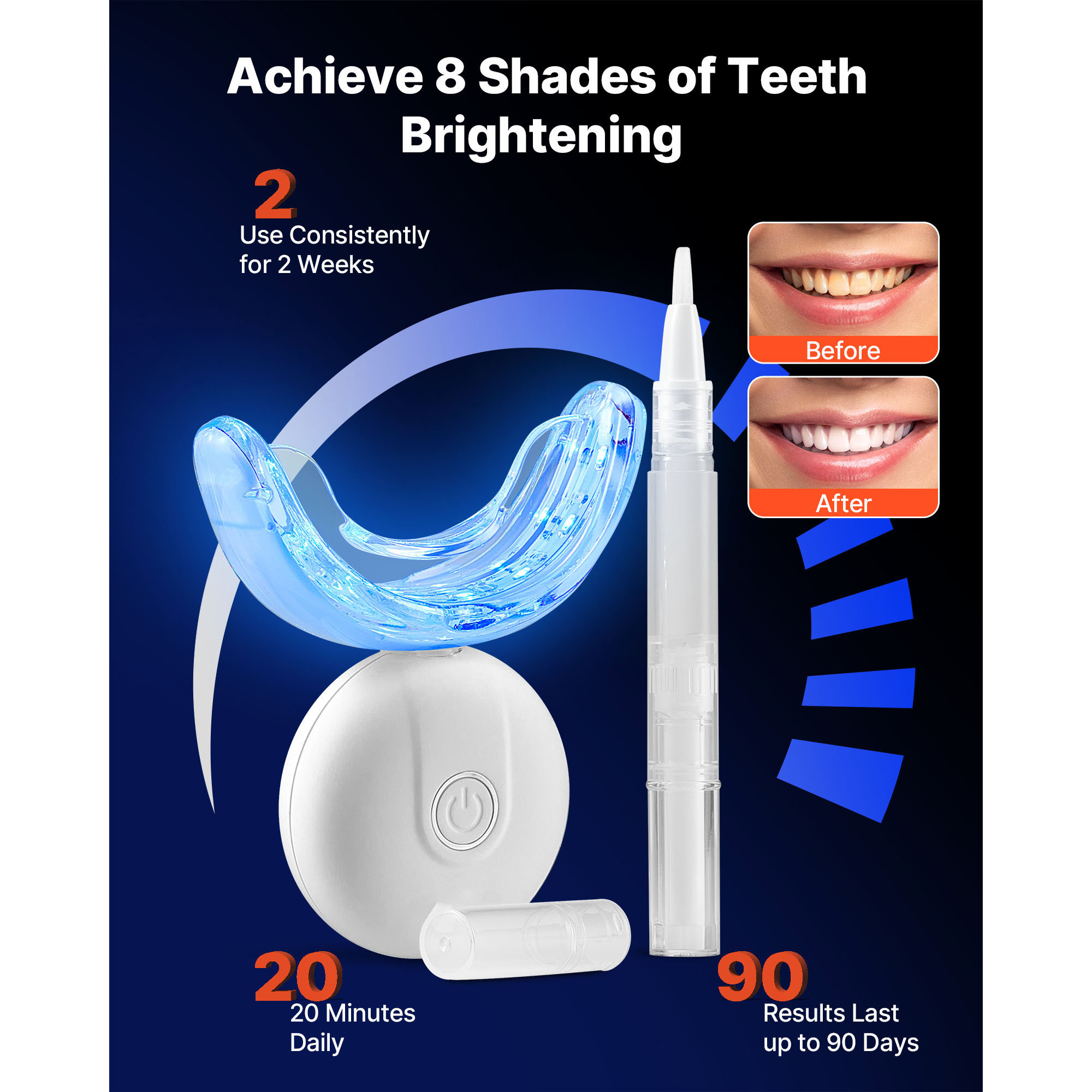 SucceBuy Teeth Whitening Kit w - огляд і ціна Teeth Whitening Kit With Light