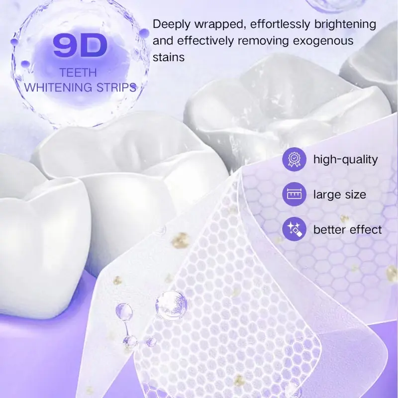 Teeth Whitening Kit - 5X LED L - огляд і ціна Teeth Whitening Kit With Light