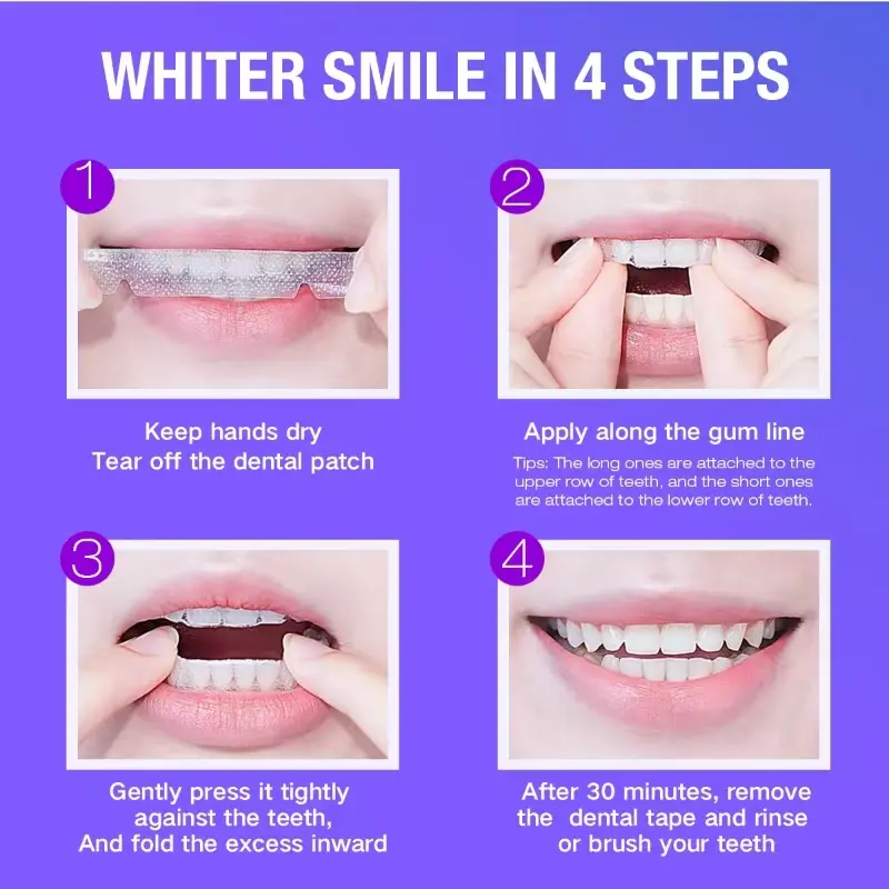 Teeth Whitening Kit - 5X LED L - огляд і ціна Teeth Whitening Kit With Light