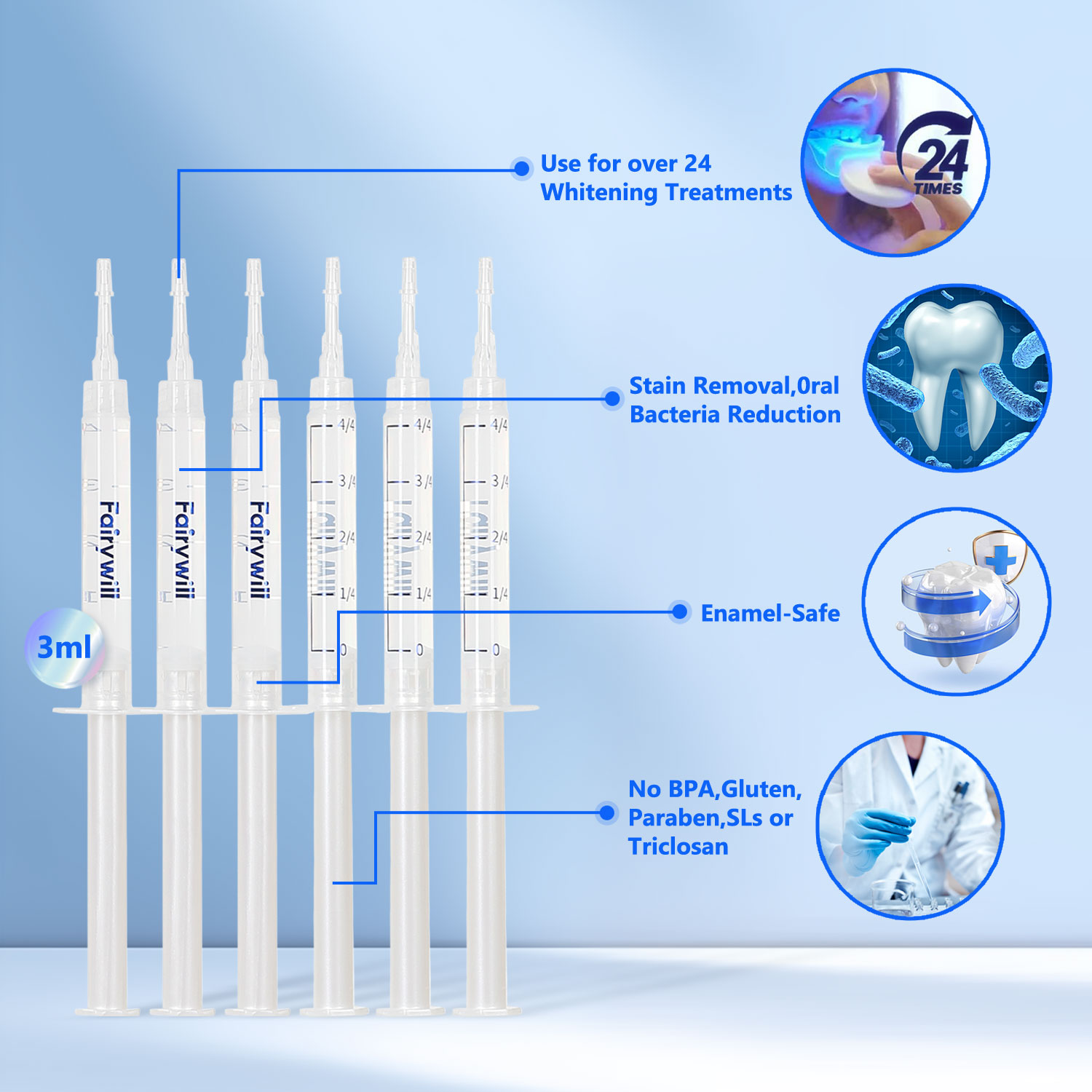 Fairywill Teeth Whitening Kit  - огляд і ціна Teeth Whitening Opalescence